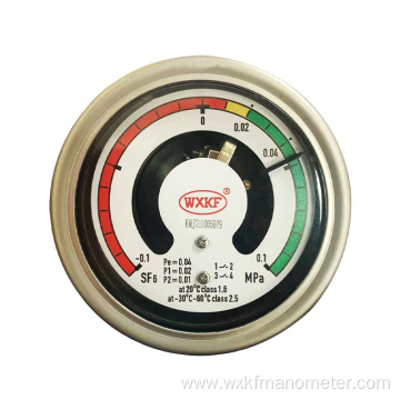 insulated ring main units gas meter pressure gauge
